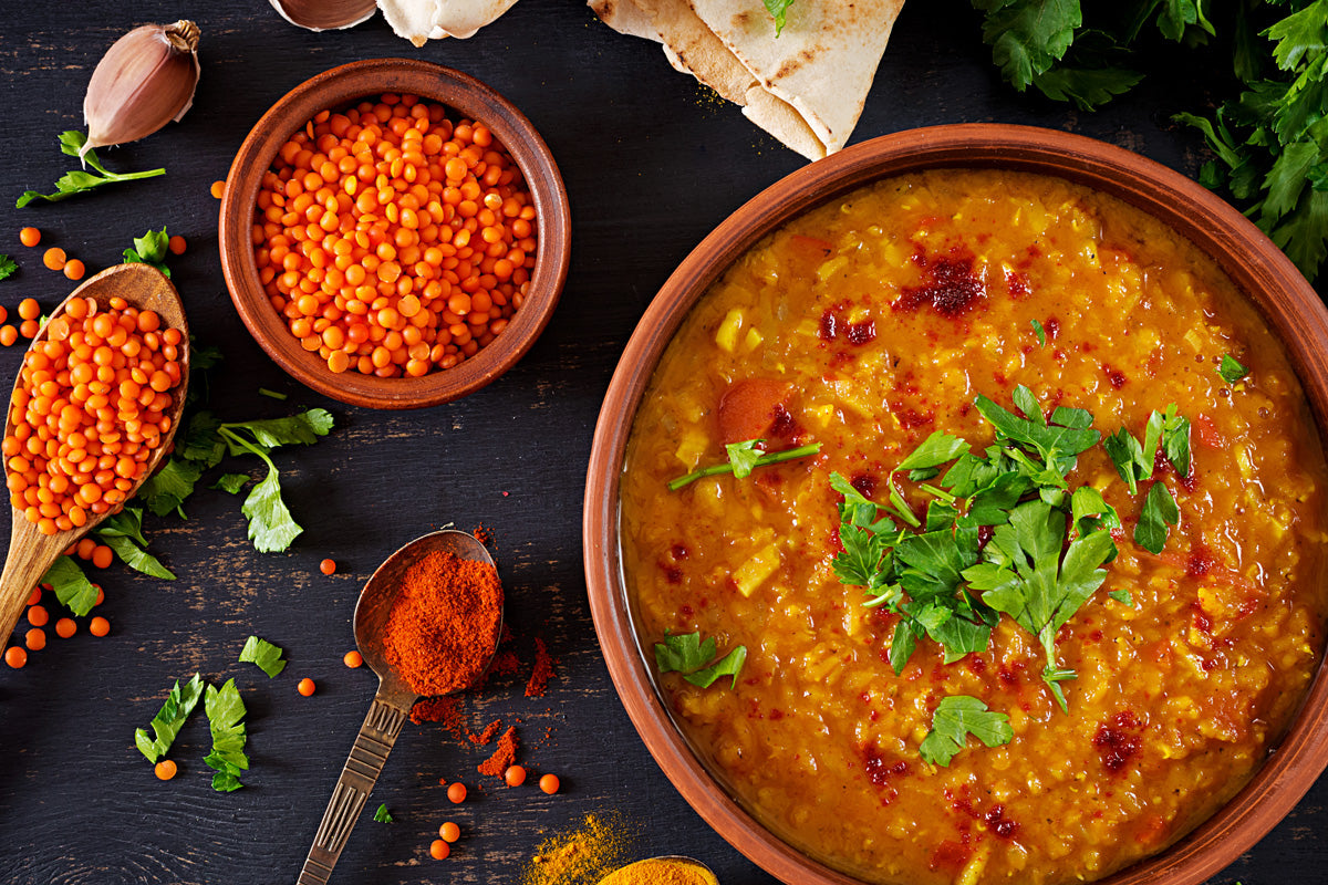 Plant Based Diet Benefits