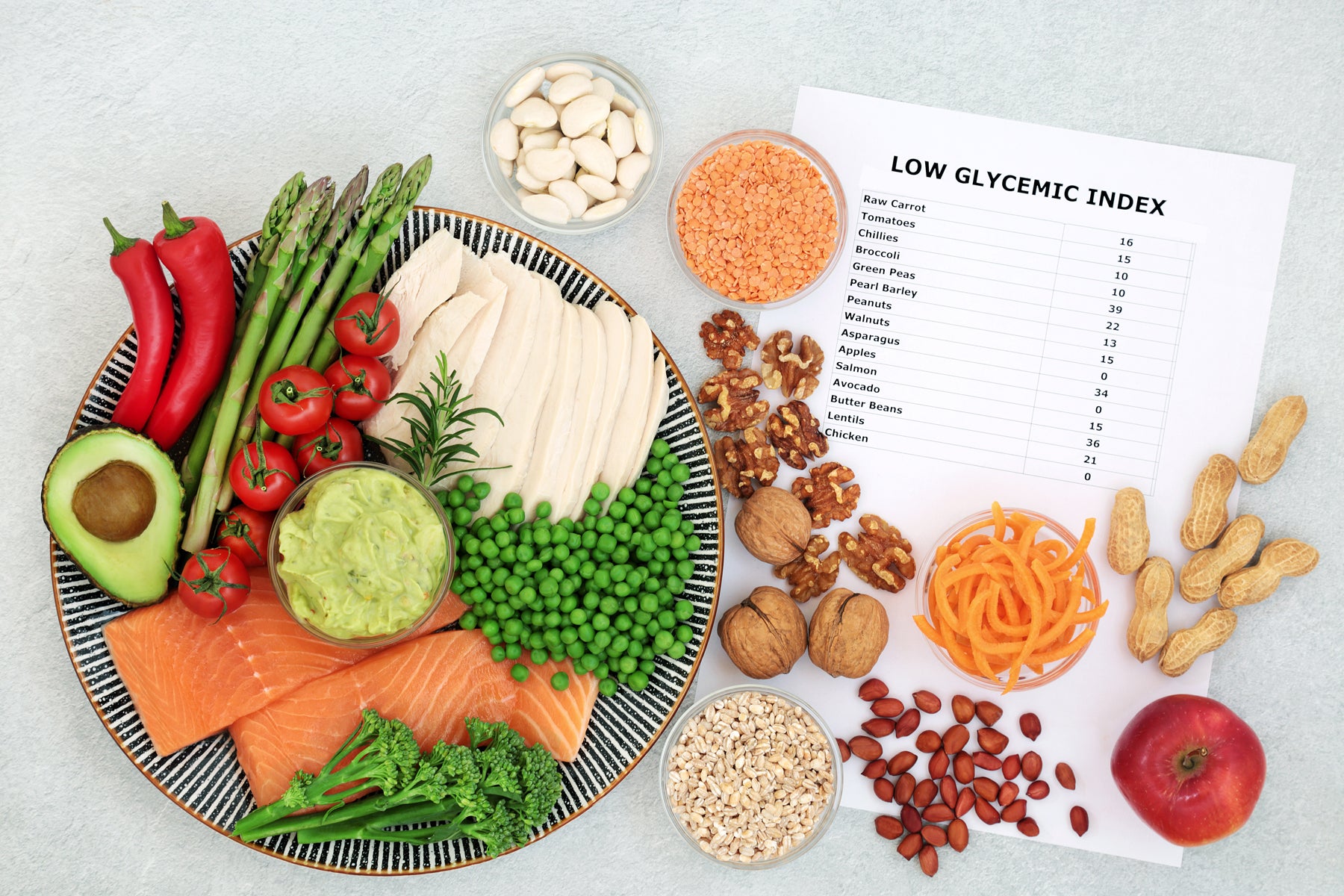 Superfoods to Ward Off Diabetes and Naturally Regulate Sugar Levels